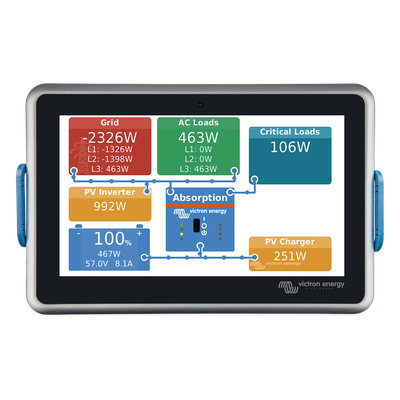 Centro de comunicaciones / Pantalla táctil 7" HD / WiFi, Ethernet, Bluetooth / 3 puertos VE.Direct / IP54 / 8-70 VCC / 2,6-6,2 W